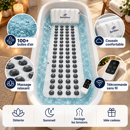 BathWave™