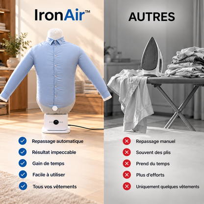IronAir™