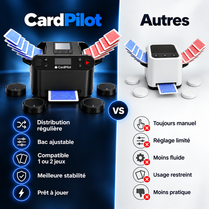 CardPilot™